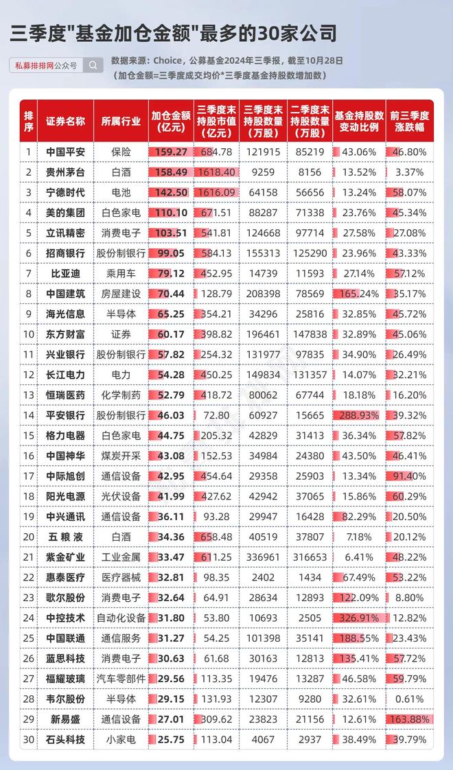 30亿市值股票最多涨多少揭秘，市值达三十亿的股票，涨幅潜力究竟有多大？