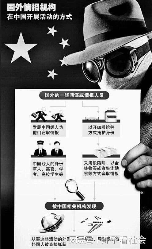 出国被骗成间谍震惊！出国遭遇欺诈，竟意外沦为间谍？我的惊险经历！